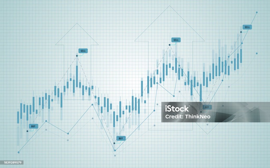 TradingView