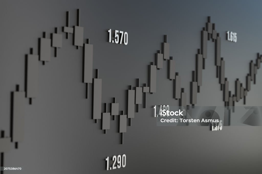 xrp price